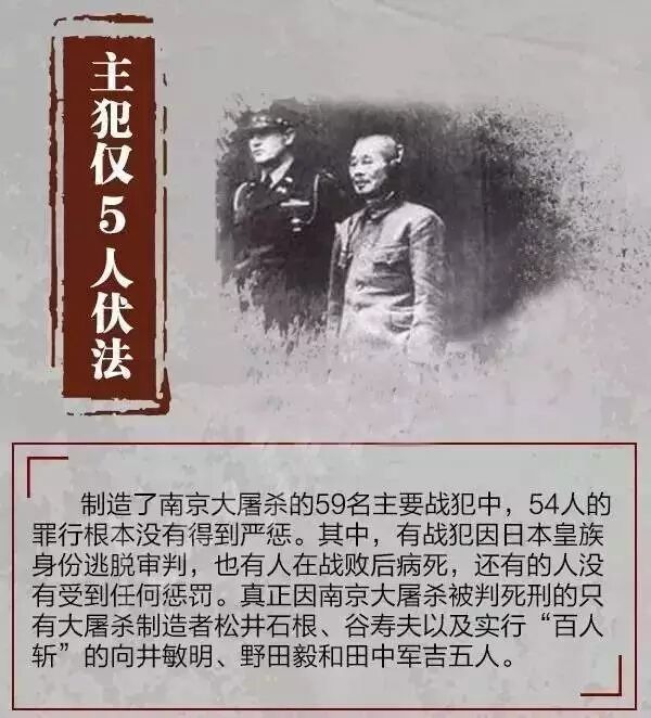 今天,请为30万遇难同胞默哀_媒体资讯_东方收藏官网