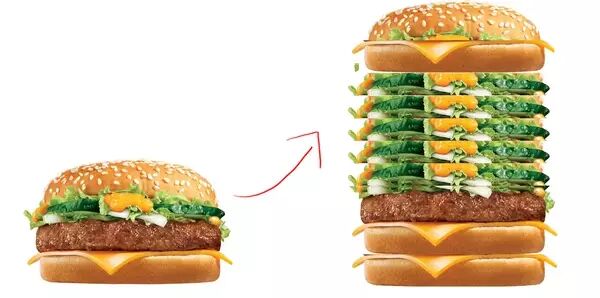 汉堡里有荤有素为什么还被认为是不健康的