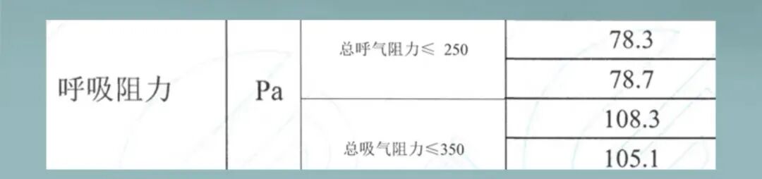什么口罩防病毒防雾霾也防病毒，我这样选儿童口罩_https://www.jmylbn.com_新闻资讯_第21张