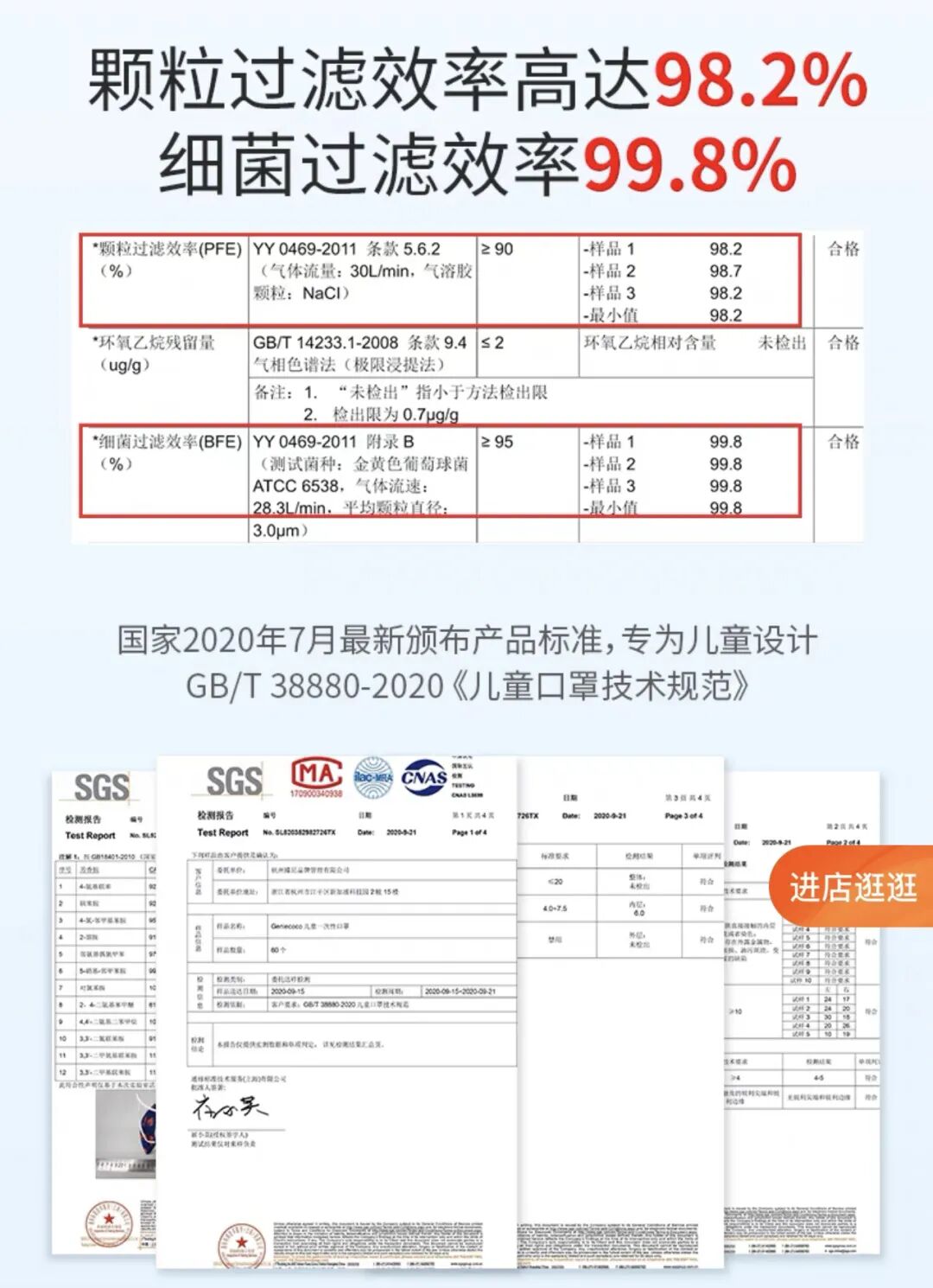 什么口罩防病毒防雾霾也防病毒，我这样选儿童口罩_https://www.jmylbn.com_新闻资讯_第15张