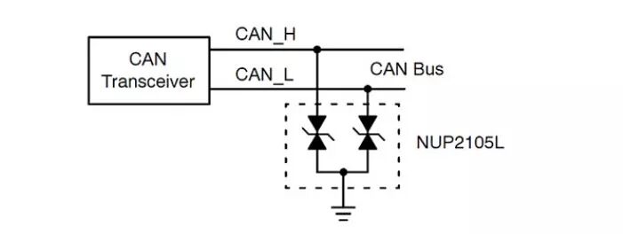 實戰經驗：PCB板的ESD保護電路設計的圖2