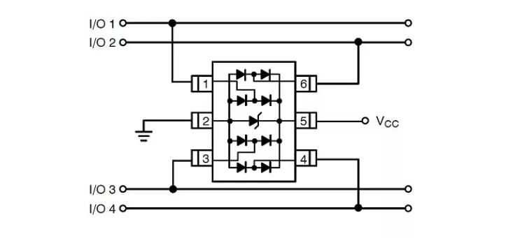 實戰經驗：PCB板的ESD保護電路設計的圖3