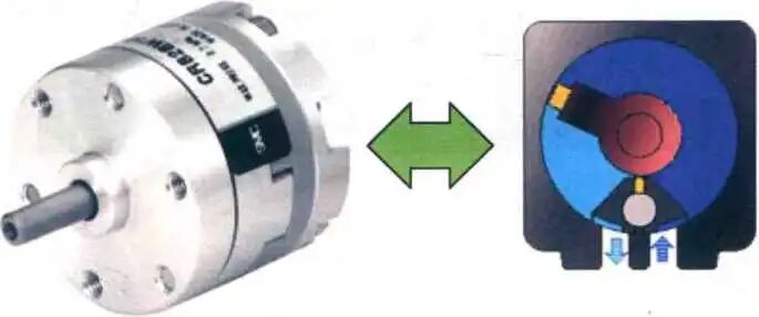 全面认识下气缸的分类吧的图9