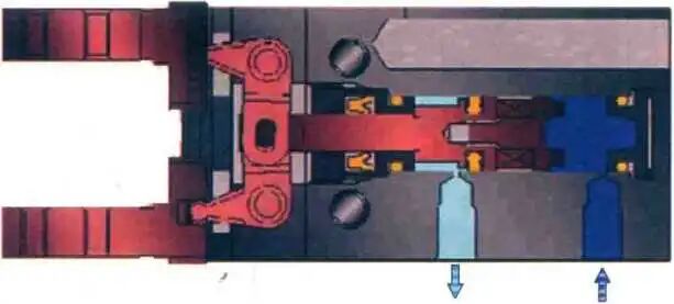全面认识下气缸的分类吧的图12