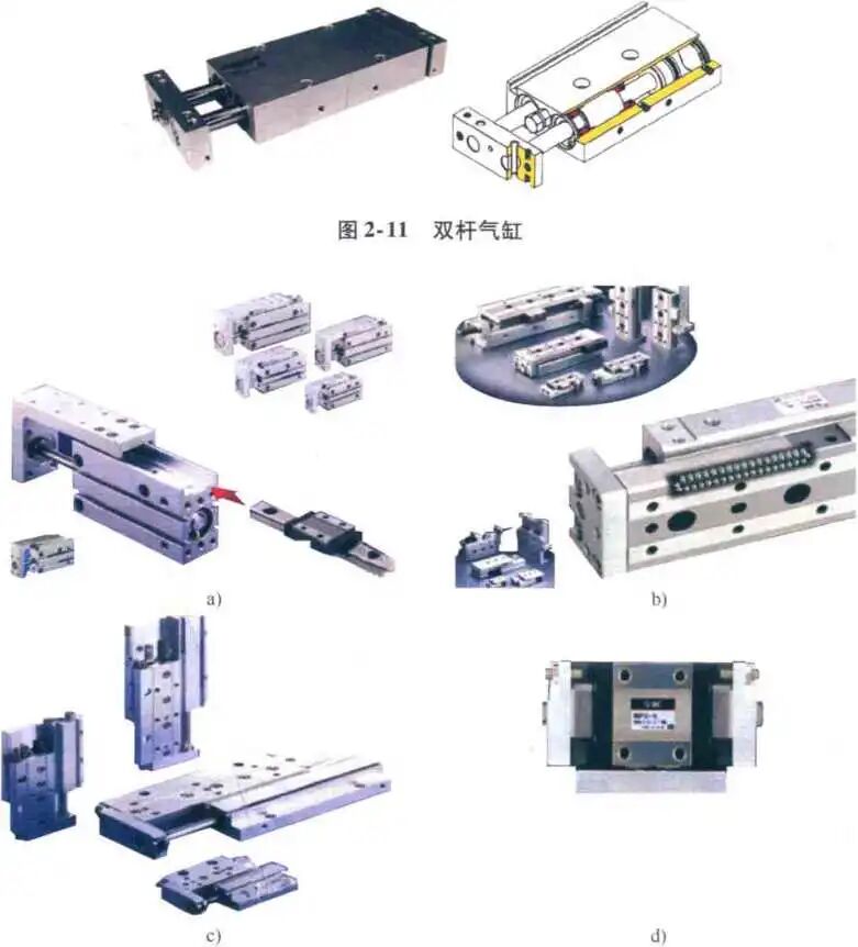 全面认识下气缸的分类吧的图8