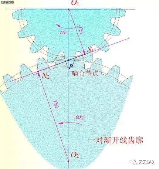 机械原理机构原理动图集锦--值得收藏的图13