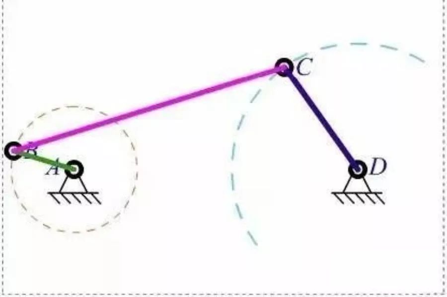 【专业知识】机械设计中，必须掌握平面机构的知识要点！的图5