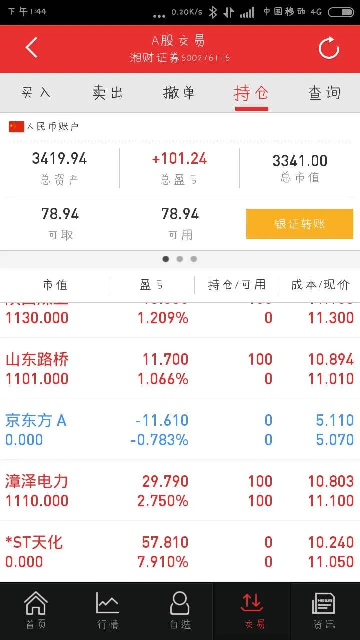 股票刚刚出来怎样入金