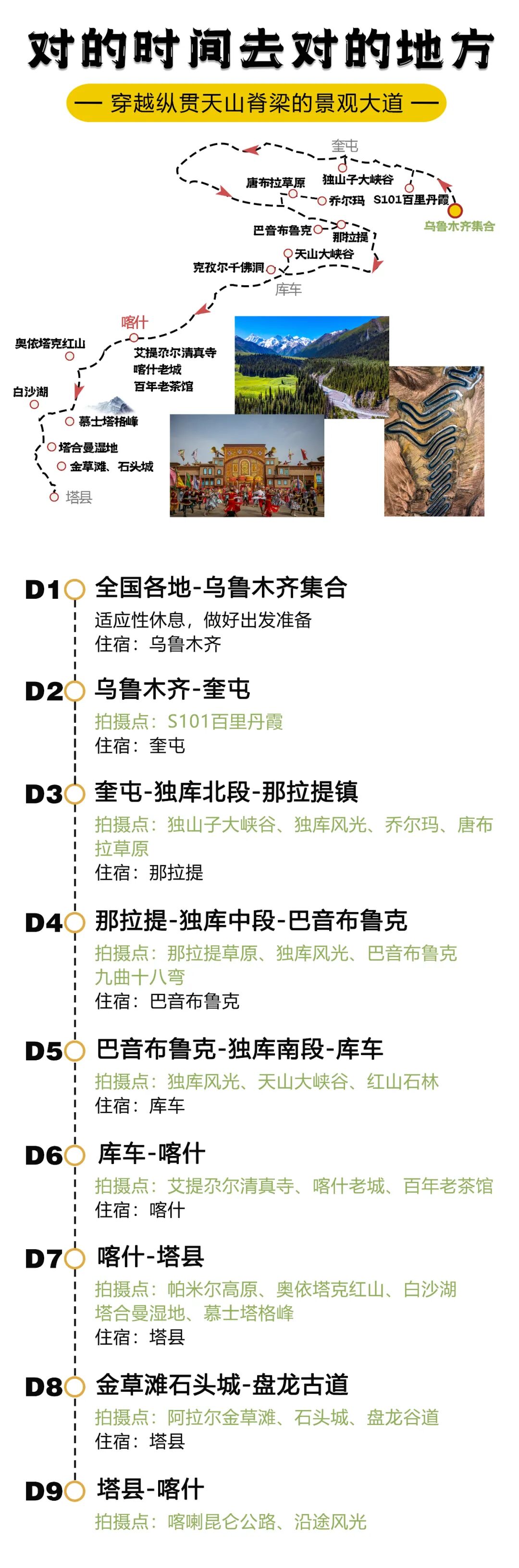 第一次去新疆怎么玩这篇超全攻略告诉你