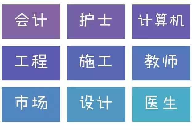 新西兰行业精英分享会：从留学到就业到移民，听听过来人的经验