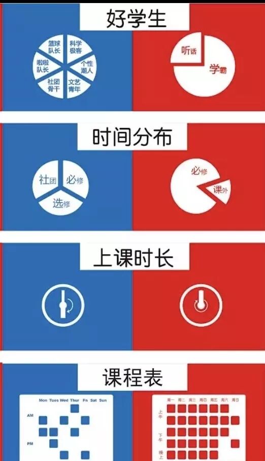 留学新西兰仅2年，这名00后小留学生已经判若两人
