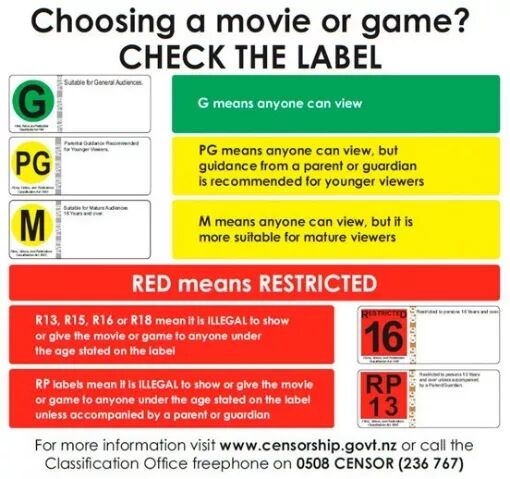 阿罗游学新西兰#7：不喜欢放假，喜欢上学的孩子