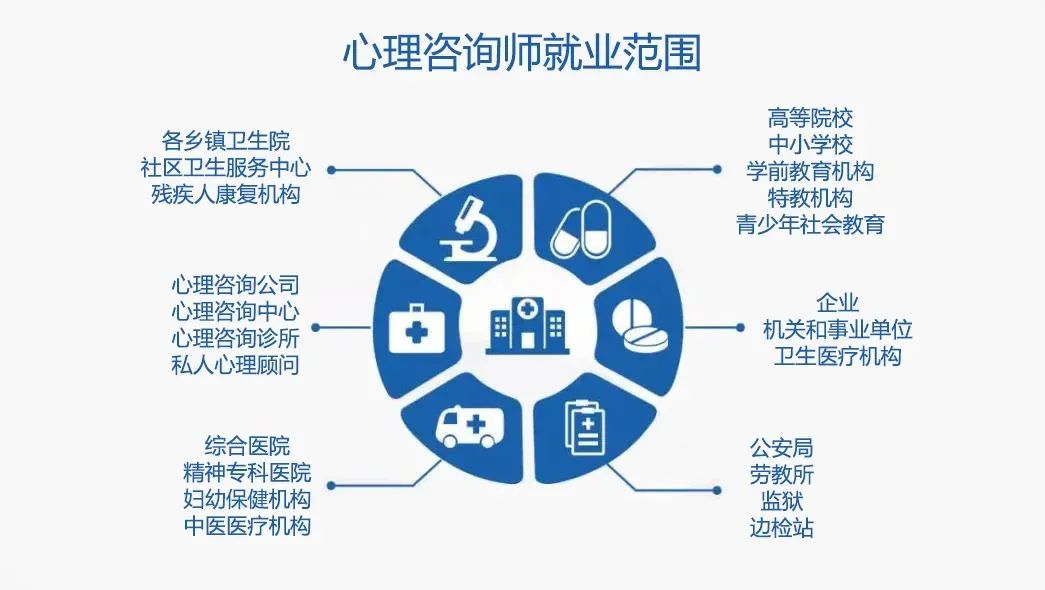 正式公布 长葛人恭喜啦 考过收入可观 仅招120名 名额有限 全网搜