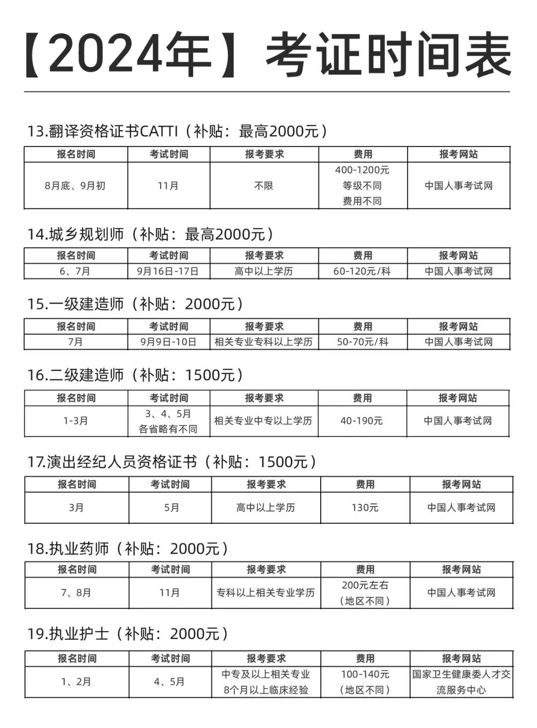 这份【2024年】考试日历！也太全了吧！ 第 4 张
