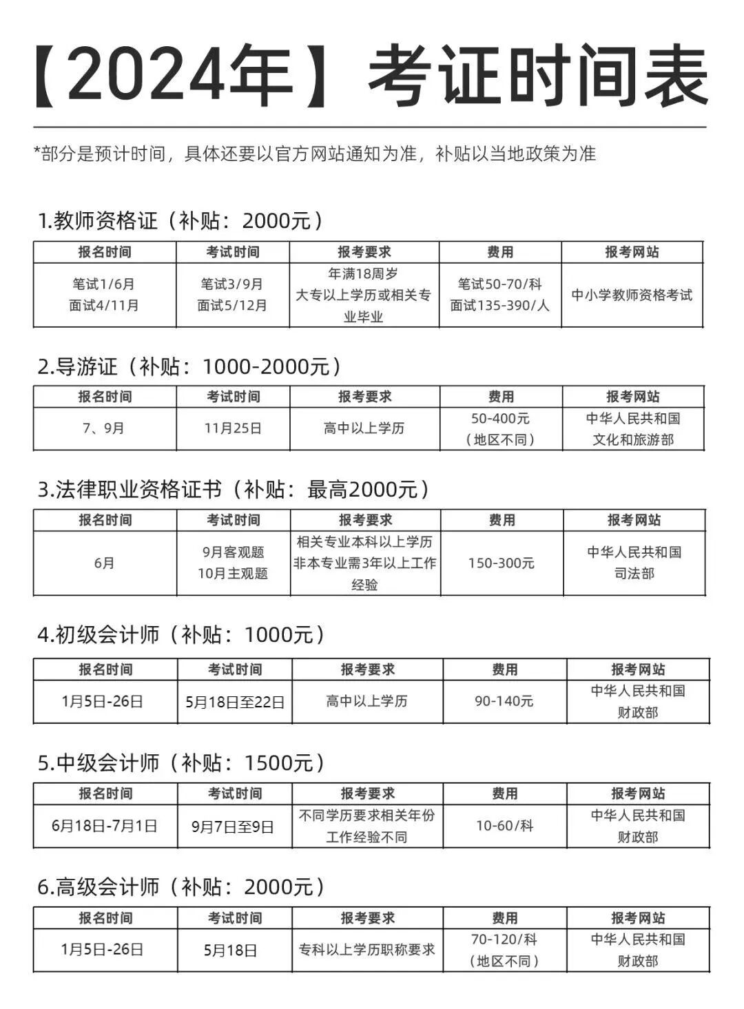 这份【2024年】考试日历！也太全了吧！ 第 2 张