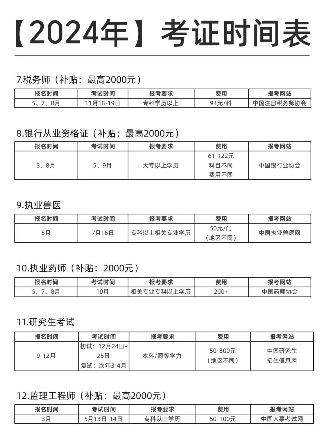 这份【2024年】考试日历！也太全了吧！ 第 3 张