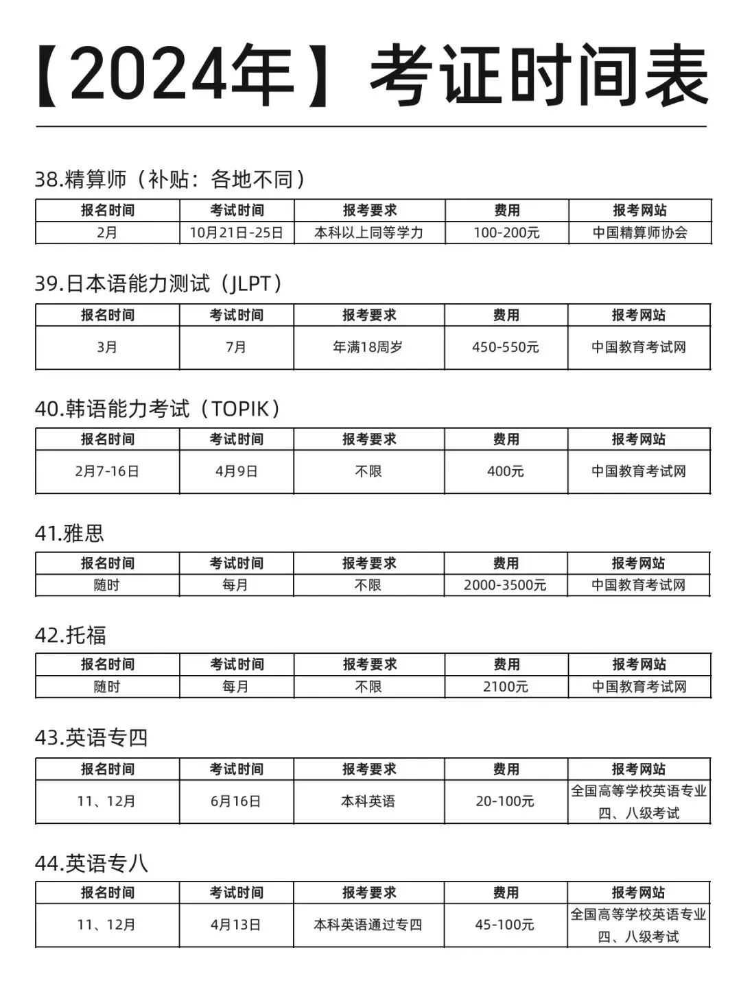 这份【2024年】考试日历！也太全了吧！ 第 8 张