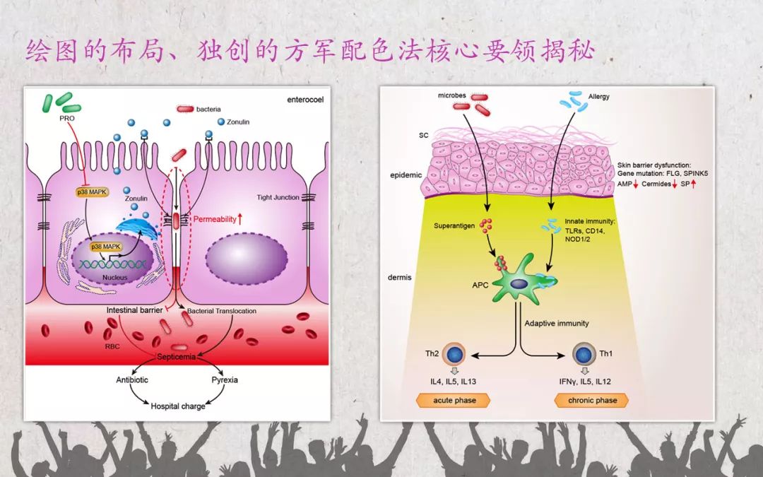 模式图_c 工厂模式uml图_三国无双4修罗模式选图