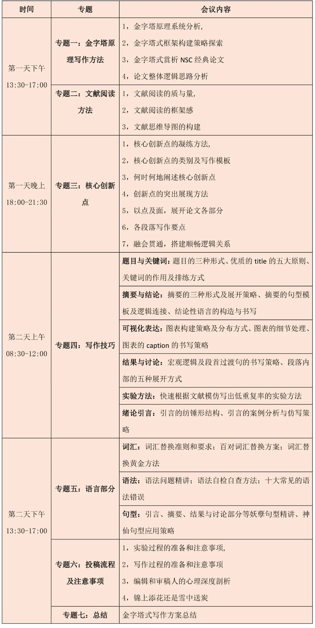 领域认证优质回答经验分享_优质回答需要审核多久_怎么获得优质回答