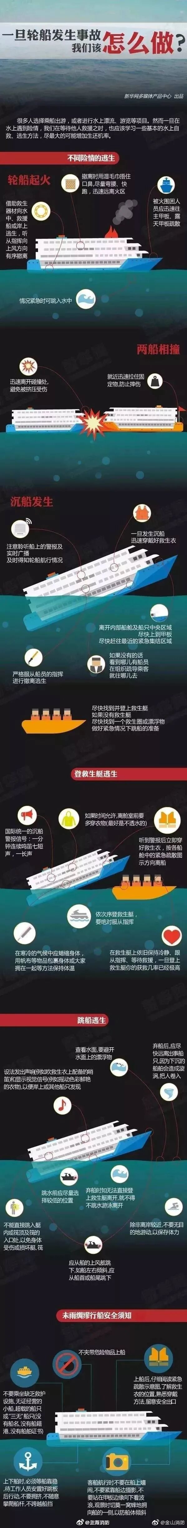 上海黄浦江上一载有11人的游艇起火！市民听到爆炸声，浓烟滚滚中紧急救援（视频/组图） - 12