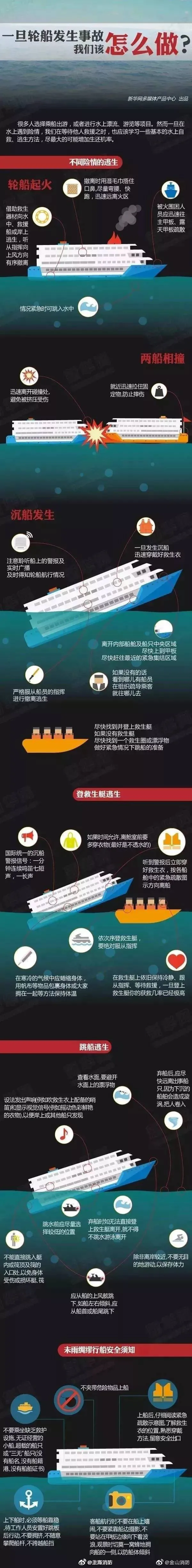 上海黄浦江上一载有11人的游艇起火!市民听到爆炸声,浓烟滚滚中紧急救援(视频/组图) - 12