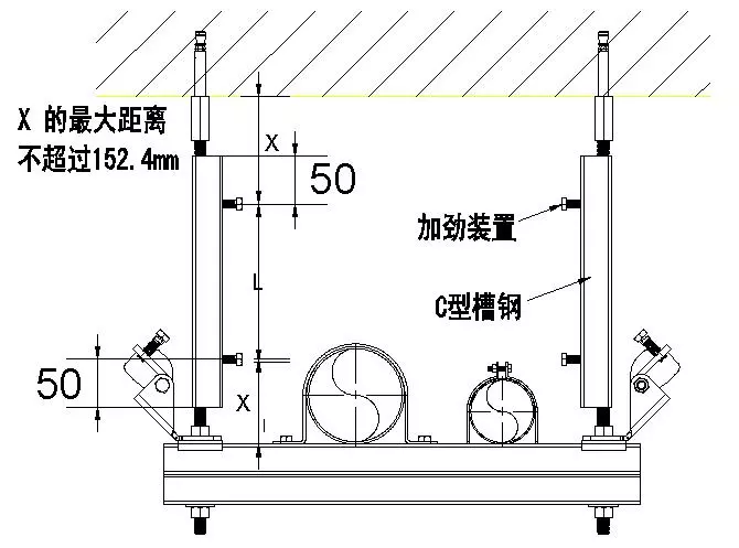 必须了解的抗震支架施工知识 必须了解的抗震支架施工知识