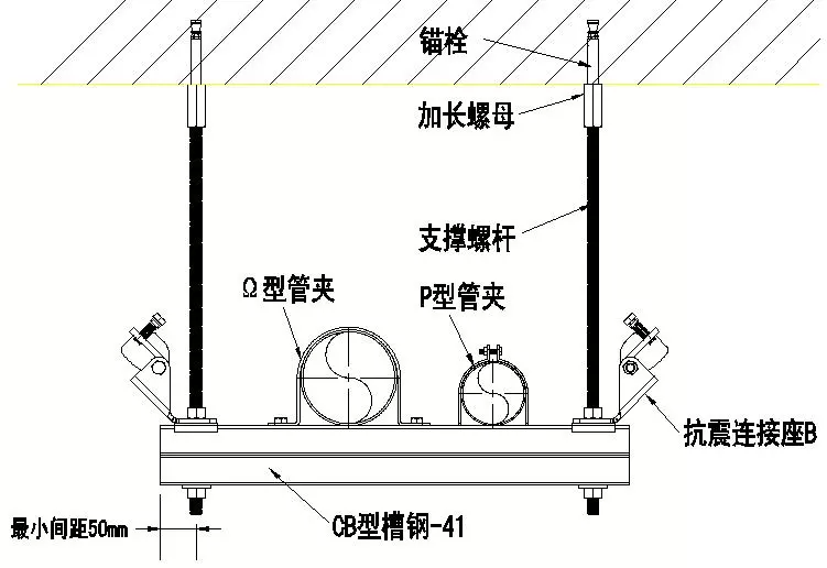 必须了解的抗震支架施工知识 必须了解的抗震支架施工知识