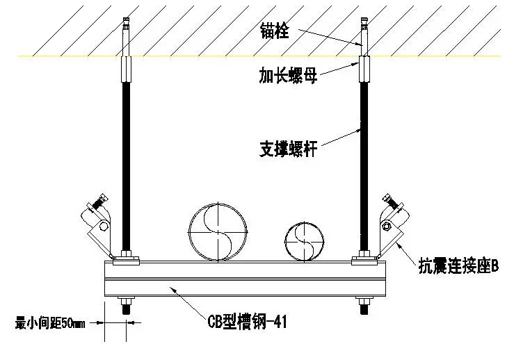 必须了解的抗震支架施工知识 必须了解的抗震支架施工知识