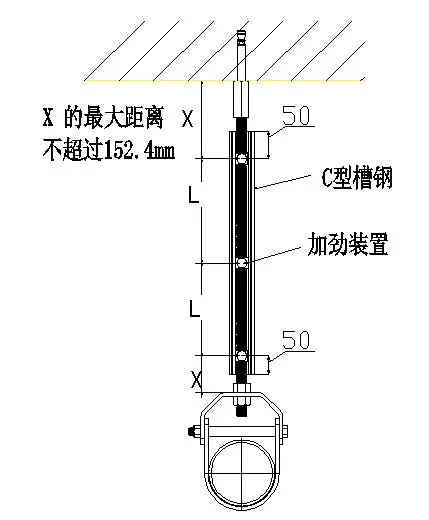 必须了解的抗震支架施工知识 必须了解的抗震支架施工知识