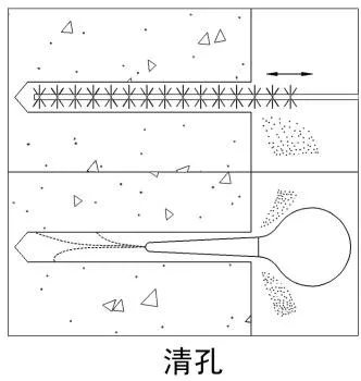 必须了解的抗震支架施工知识 必须了解的抗震支架施工知识