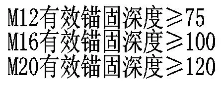 必须了解的抗震支架施工知识 必须了解的抗震支架施工知识