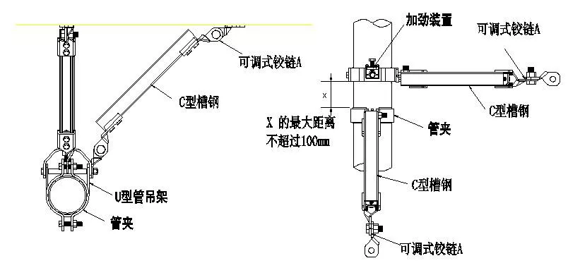 必须了解的抗震支架施工知识 必须了解的抗震支架施工知识