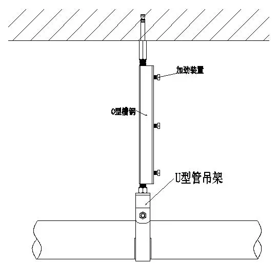 必须了解的抗震支架施工知识 必须了解的抗震支架施工知识