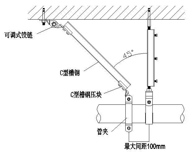 必须了解的抗震支架施工知识 必须了解的抗震支架施工知识