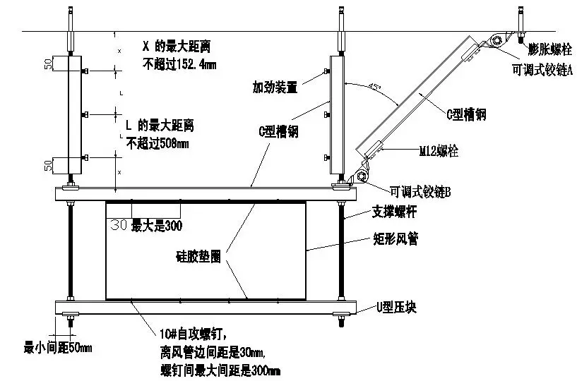 必须了解的抗震支架施工知识 必须了解的抗震支架施工知识