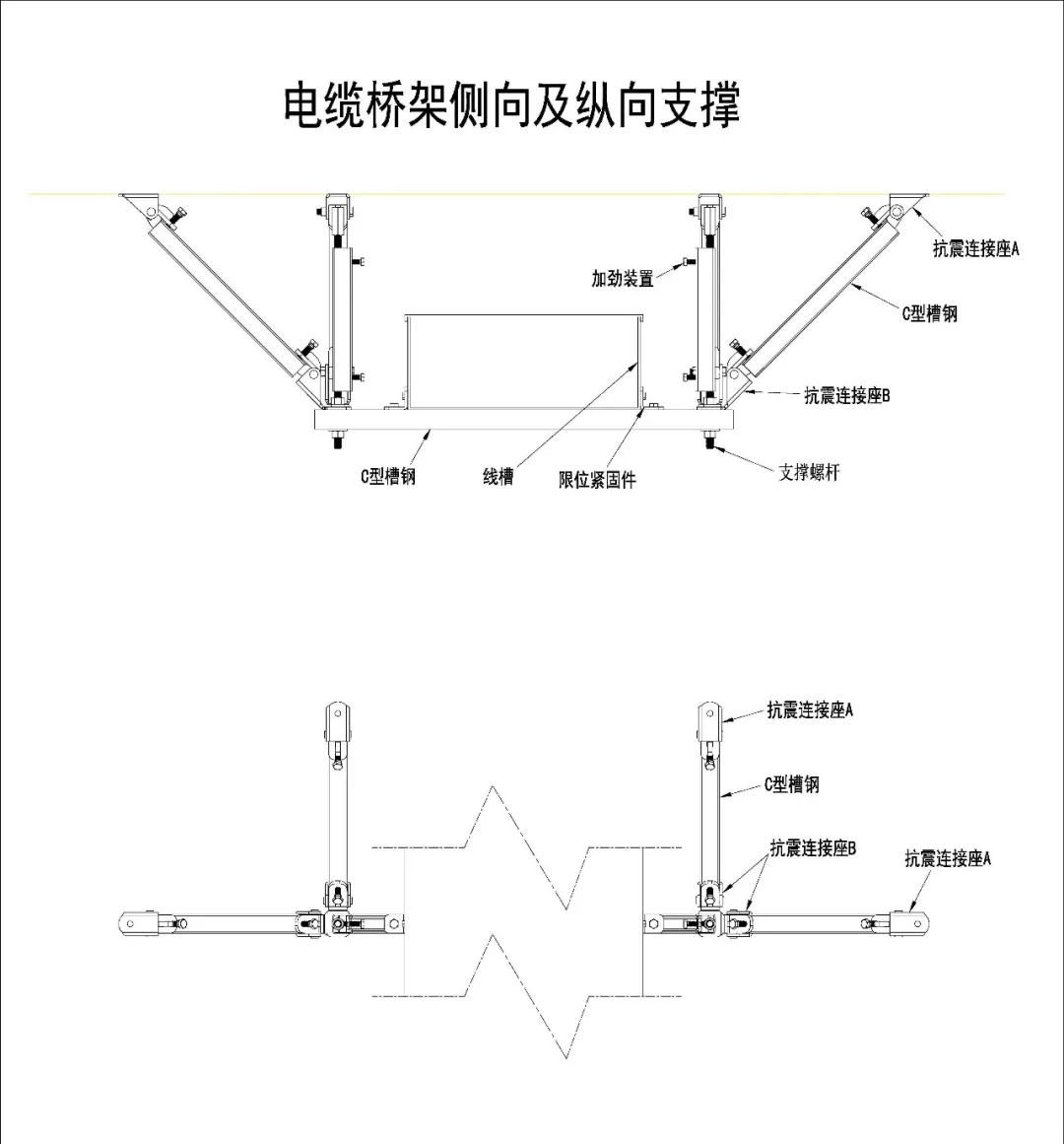 抗震支吊架在电气专业中的设计要点 抗震支吊架在电气专业中的设计要点