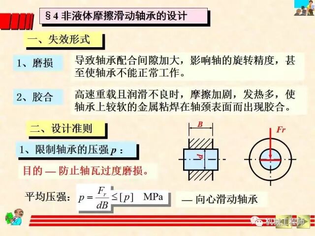【機械設計】設計最基礎——軸承的分類、潤滑及其選型計算方法的圖12
