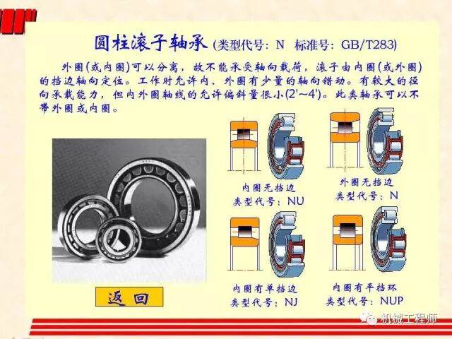 【機械設計】設計最基礎——軸承的分類、潤滑及其選型計算方法的圖29