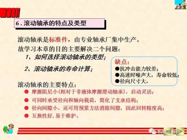 【機械設計】設計最基礎——軸承的分類、潤滑及其選型計算方法的圖18