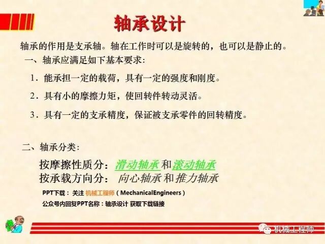 【機械設計】設計最基礎——軸承的分類、潤滑及其選型計算方法的圖1