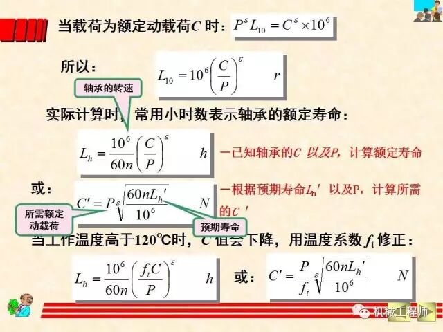 【機械設計】設計最基礎——軸承的分類、潤滑及其選型計算方法的圖38