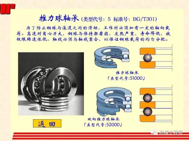 【機械設計】設計最基礎——軸承的分類、潤滑及其選型計算方法的圖26