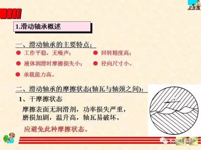 【機械設計】設計最基礎——軸承的分類、潤滑及其選型計算方法的圖2