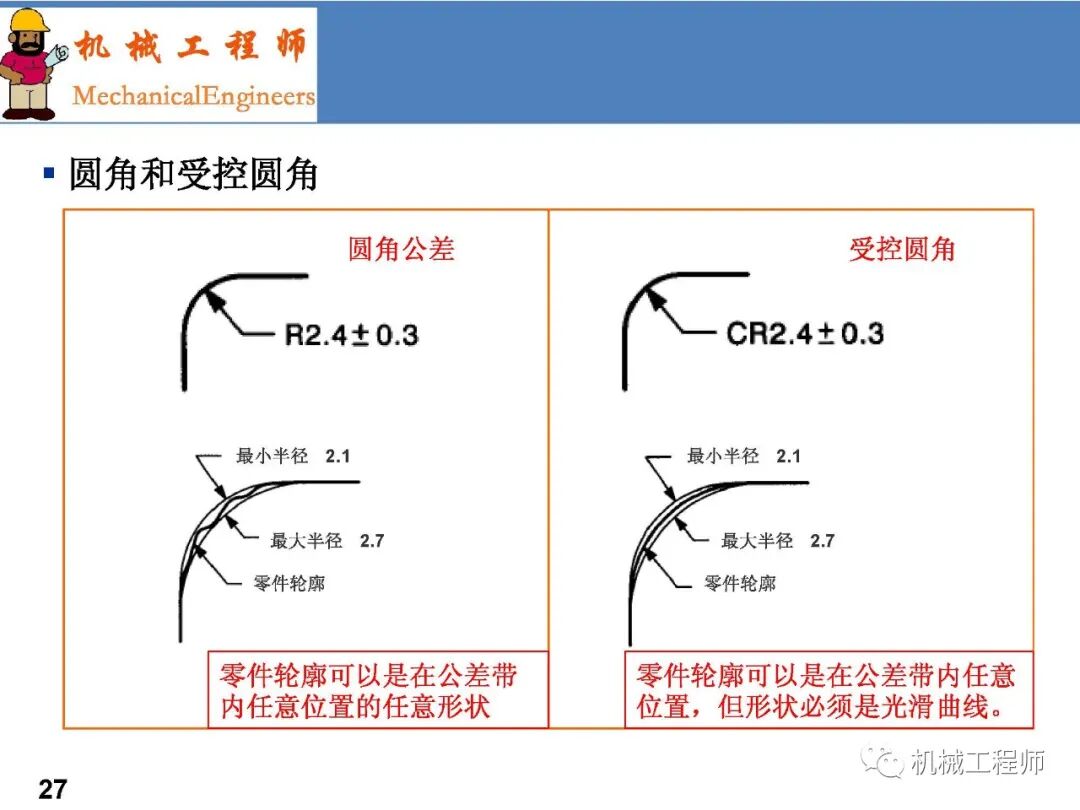 【專業PPT】GD&T系列第一講：術語-原則及尺寸解讀的圖27
