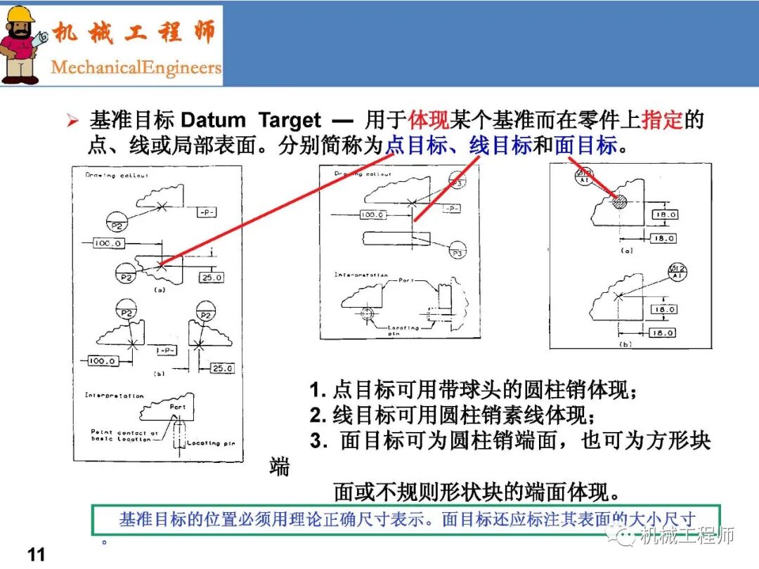 【專業PPT】GD&T系列第一講：術語-原則及尺寸解讀的圖11