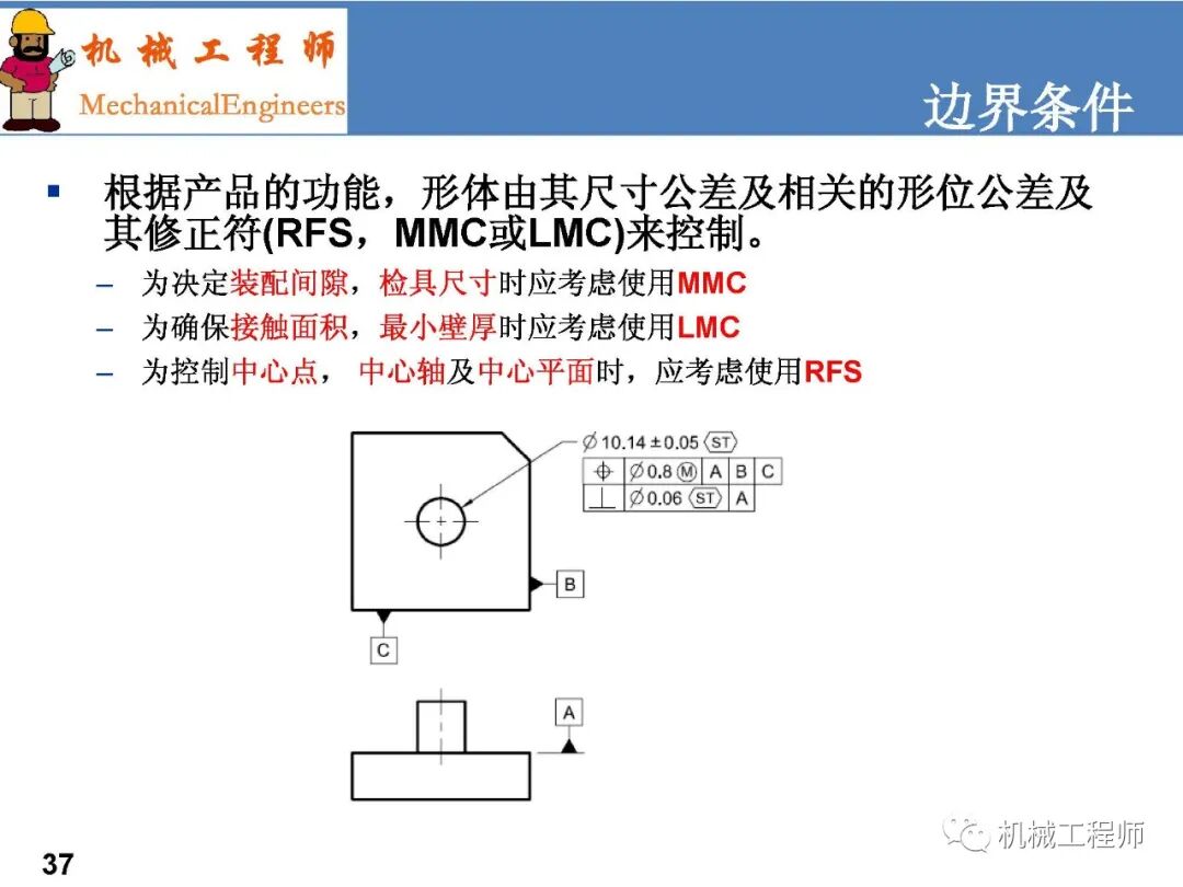 【專業PPT】GD&T系列第一講：術語-原則及尺寸解讀的圖37