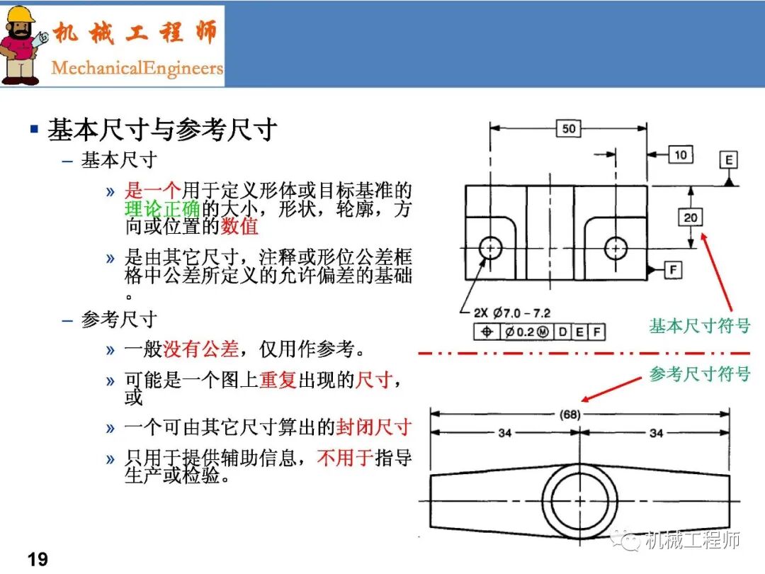 【專業PPT】GD&T系列第一講：術語-原則及尺寸解讀的圖19