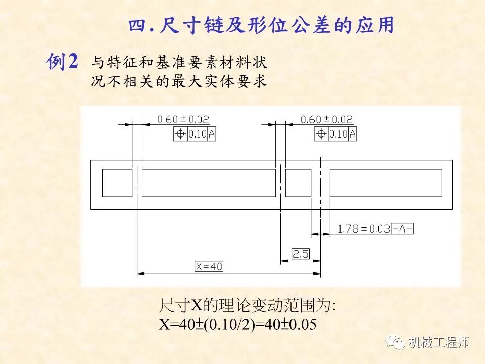 【專業基礎】尺寸鏈計算及公差分析知識講解的圖61