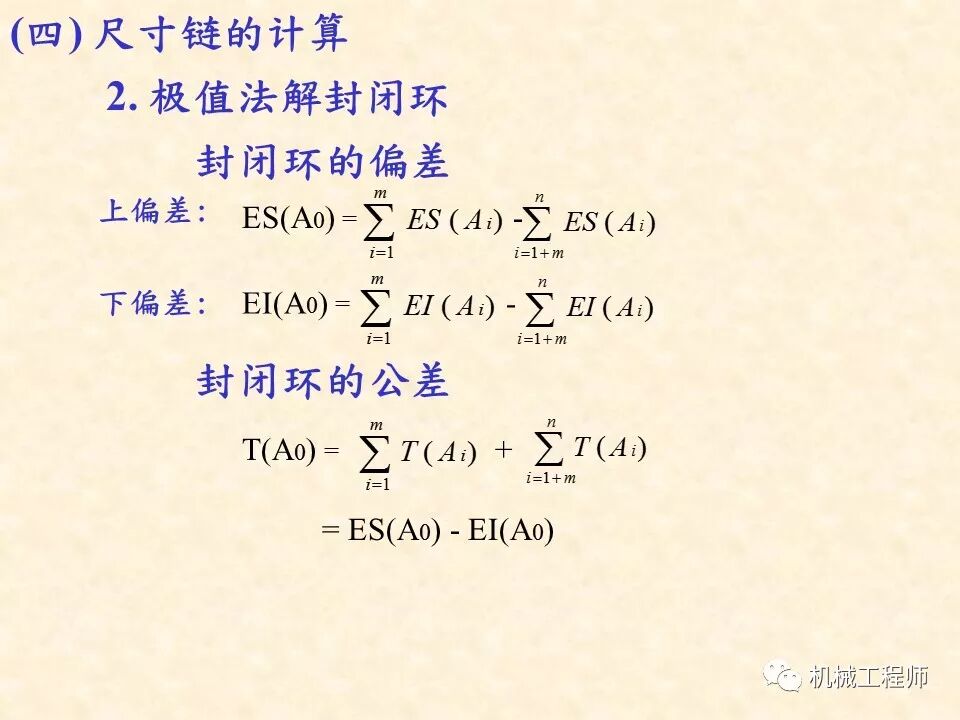 【專業基礎】尺寸鏈計算及公差分析知識講解的圖19