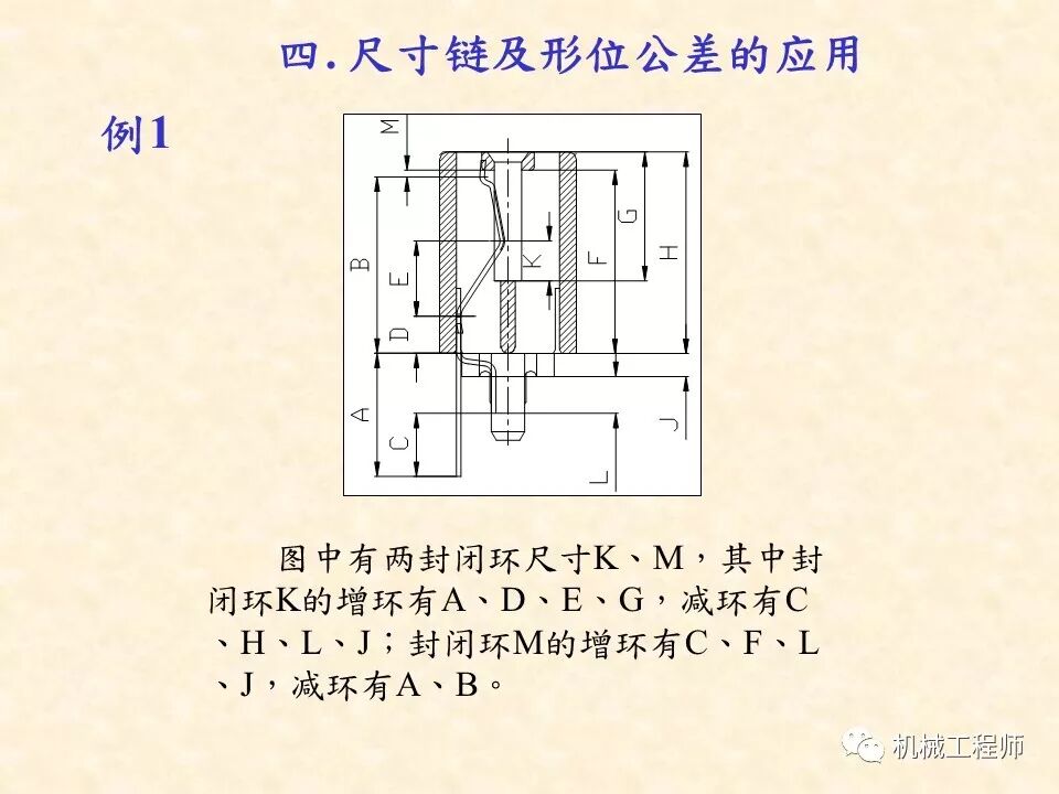 【專業基礎】尺寸鏈計算及公差分析知識講解的圖54